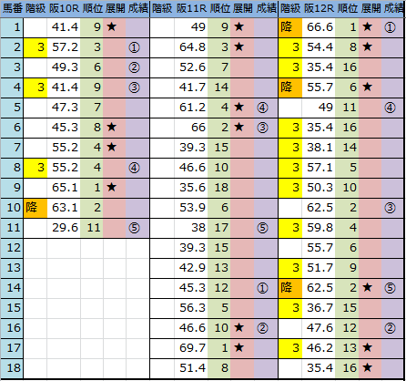 f:id:onix-oniku:20170917163614p:plain f:id:onix-oniku:20170917163614p:plain