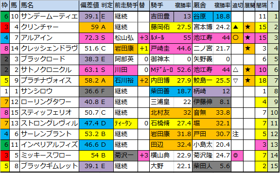 f:id:onix-oniku:20170917180414p:plain f:id:onix-oniku:20170917180414p:plain