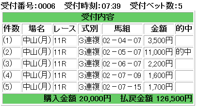 f:id:onix-oniku:20170918170531p:plain