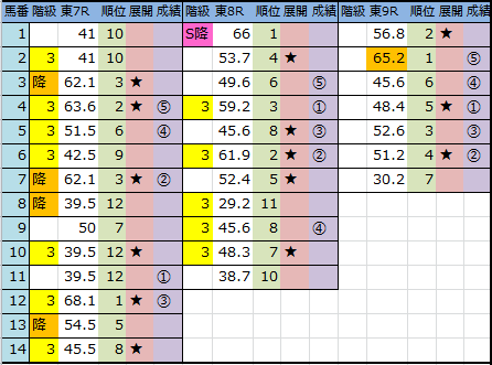f:id:onix-oniku:20171021145343p:plain f:id:onix-oniku:20171021145343p:plain