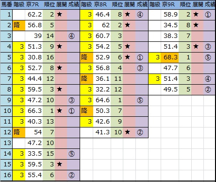 f:id:onix-oniku:20171021145730p:plain f:id:onix-oniku:20171021145730p:plain