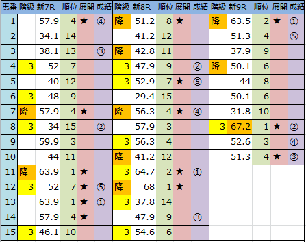 f:id:onix-oniku:20171021145808p:plain f:id:onix-oniku:20171021145808p:plain