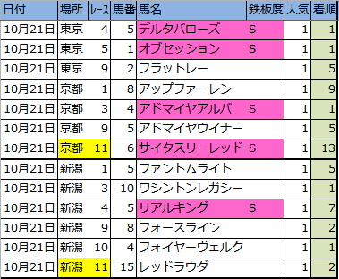 f:id:onix-oniku:20171021163536p:plain f:id:onix-oniku:20171021163536p:plain