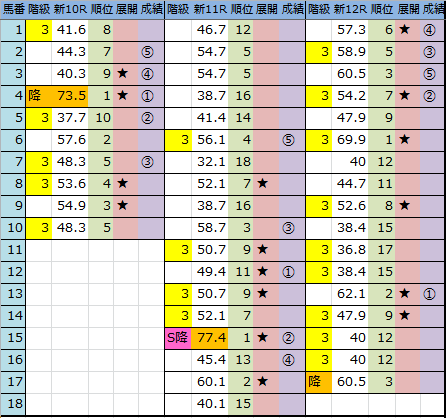 f:id:onix-oniku:20171021163715p:plain f:id:onix-oniku:20171021163715p:plain