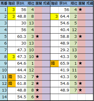 f:id:onix-oniku:20171102194931p:plain f:id:onix-oniku:20171102194931p:plain