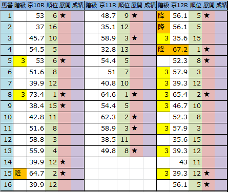 f:id:onix-oniku:20171102195006p:plain f:id:onix-oniku:20171102195006p:plain