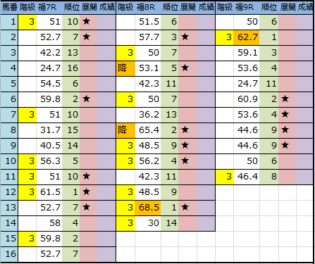 f:id:onix-oniku:20171102195148p:plain f:id:onix-oniku:20171102195148p:plain