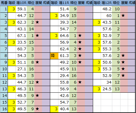 f:id:onix-oniku:20171102195225p:plain f:id:onix-oniku:20171102195225p:plain