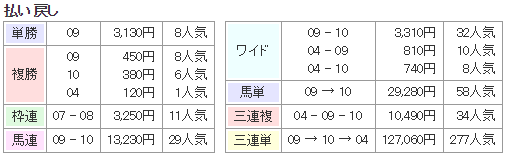 f:id:onix-oniku:20171111140134p:plain f:id:onix-oniku:20171111140134p:plain