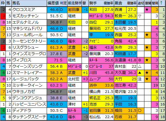 f:id:onix-oniku:20171111190813p:plain f:id:onix-oniku:20171111190813p:plain