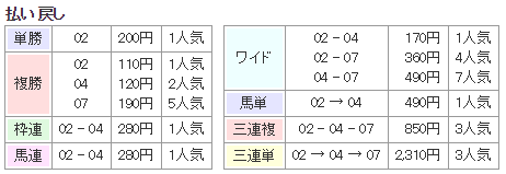 f:id:onix-oniku:20171112144233p:plain f:id:onix-oniku:20171112144233p:plain