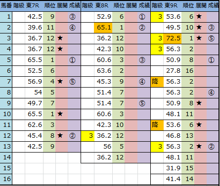 f:id:onix-oniku:20171118150715p:plain