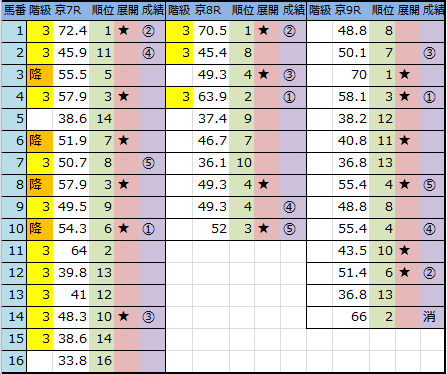 f:id:onix-oniku:20171118150754p:plain