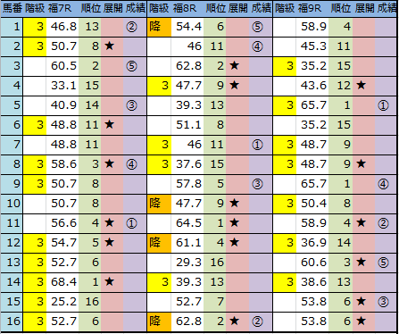 f:id:onix-oniku:20171118150824p:plain