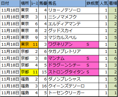 f:id:onix-oniku:20171118162828p:plain