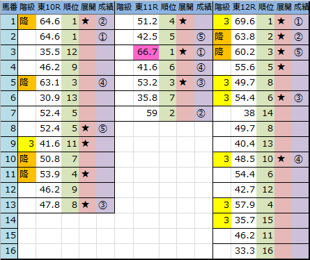 f:id:onix-oniku:20171118162908p:plain