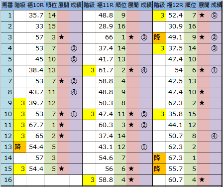 f:id:onix-oniku:20171118162948p:plain