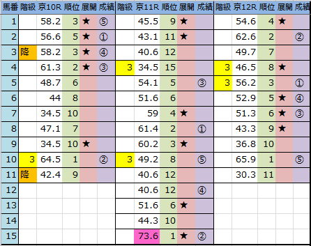 f:id:onix-oniku:20171118163043p:plain