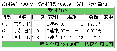 f:id:onix-oniku:20171119094018p:plain