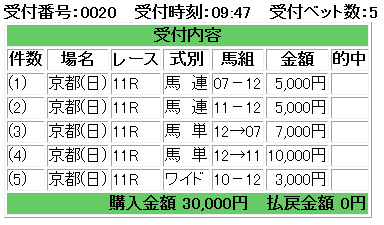 f:id:onix-oniku:20171119094834p:plain