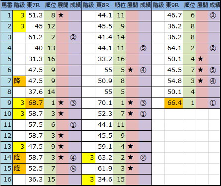 f:id:onix-oniku:20171119150621p:plain
