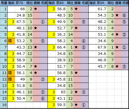 f:id:onix-oniku:20171119150703p:plain