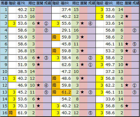 f:id:onix-oniku:20171119150742p:plain