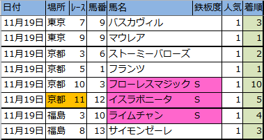 f:id:onix-oniku:20171119162730p:plain