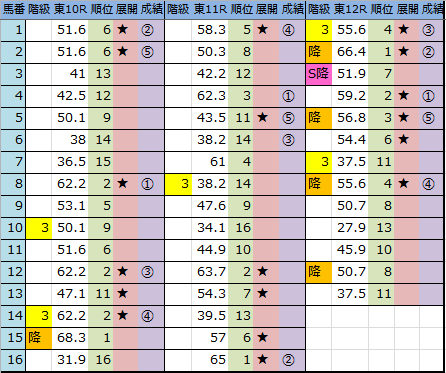 f:id:onix-oniku:20171119162824p:plain