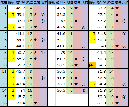 f:id:onix-oniku:20171119162918p:plain