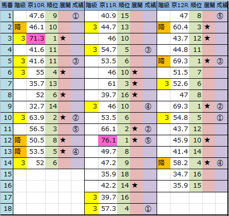 f:id:onix-oniku:20171119163026p:plain