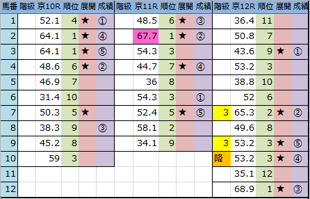 f:id:onix-oniku:20171125163743p:plain