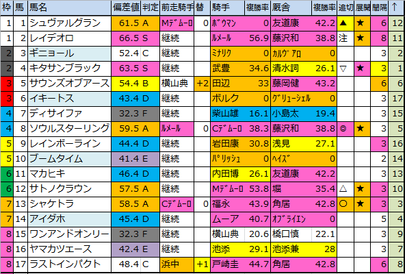 f:id:onix-oniku:20171125185414p:plain