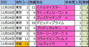 f:id:onix-oniku:20171126165539p:plain