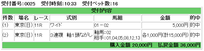 f:id:onix-oniku:20171126170632p:plain