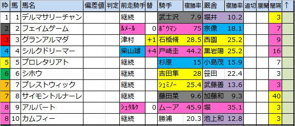 f:id:onix-oniku:20171201110049p:plain