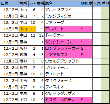 f:id:onix-oniku:20171201200126p:plain