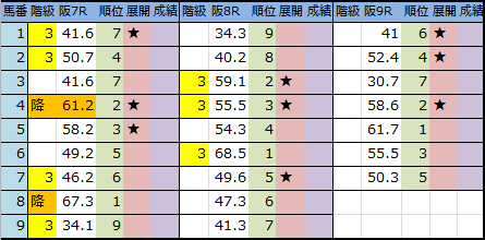 f:id:onix-oniku:20171201200446p:plain