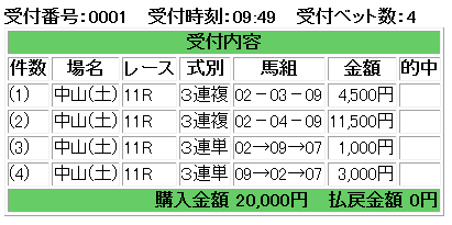 f:id:onix-oniku:20171202095008p:plain