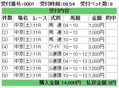 f:id:onix-oniku:20171209085509p:plain