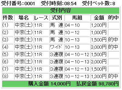 f:id:onix-oniku:20171209170829p:plain