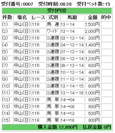 f:id:onix-oniku:20171210082927p:plain