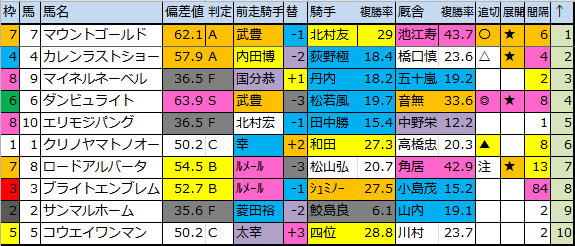 f:id:onix-oniku:20171223181536p:plain