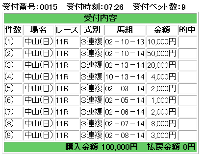 f:id:onix-oniku:20171224072737p:plain