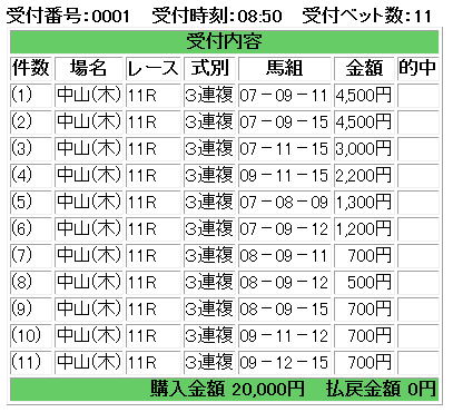 f:id:onix-oniku:20171228085208p:plain