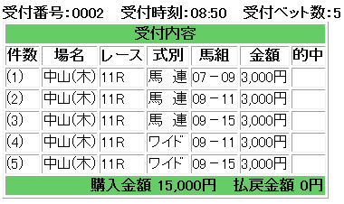 f:id:onix-oniku:20171228085331p:plain