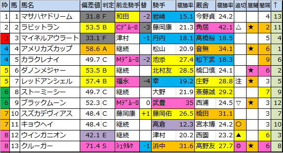 f:id:onix-oniku:20180105180136p:plain