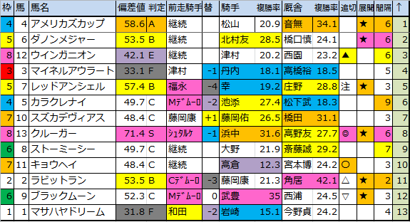 f:id:onix-oniku:20180105180720p:plain