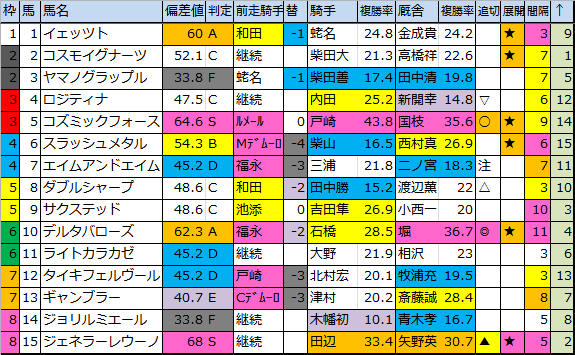 f:id:onix-oniku:20180113182747p:plain