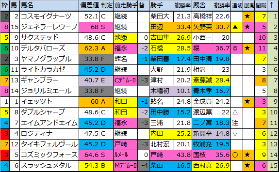 f:id:onix-oniku:20180113183337p:plain